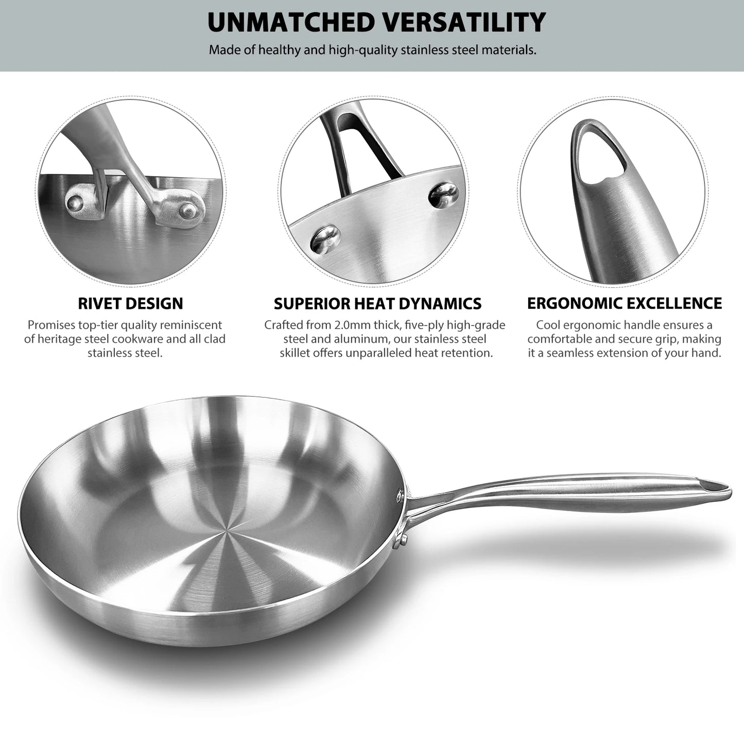 Stainless Steel Non-Stick Frying Pan